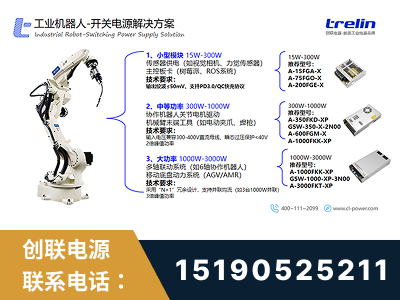 平湖-工业机器人-开关电源解决方案