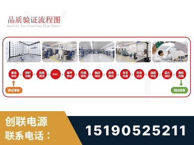 平湖-全流程品质验证体系完善
